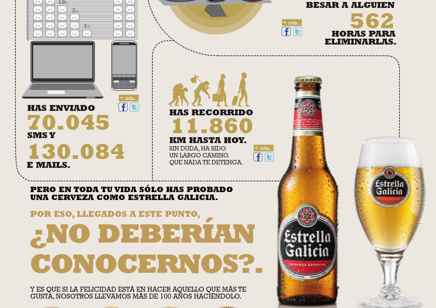 Estrella Galicia