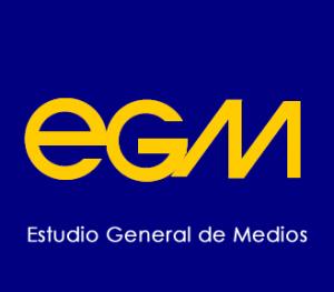 EGM