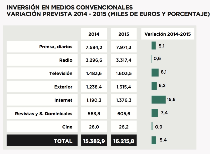 Informe Mkt Avante