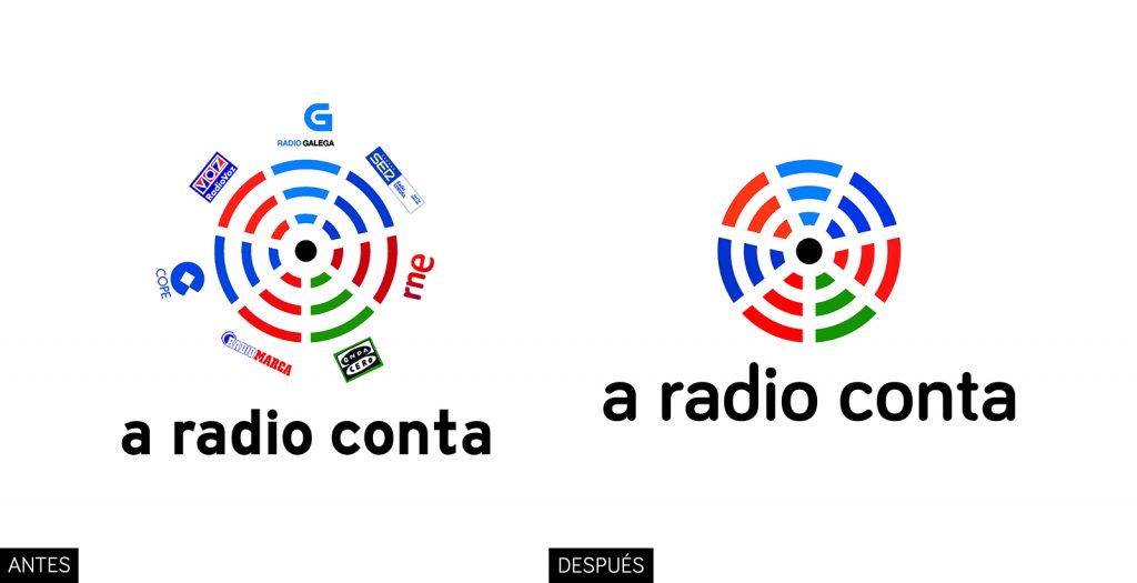A Radio Conta1