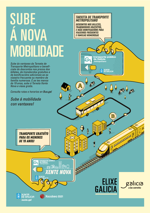 Campaña Xunta de Galicia Transporte